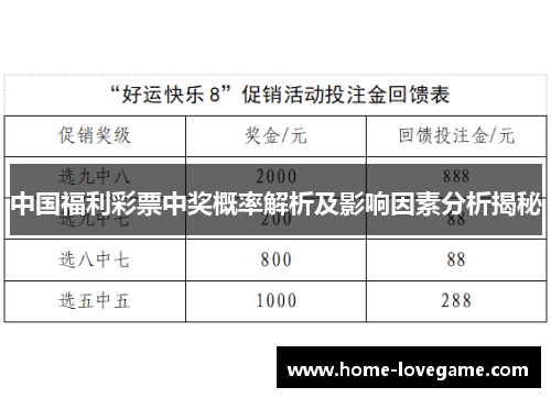 中国福利彩票中奖概率解析及影响因素分析揭秘